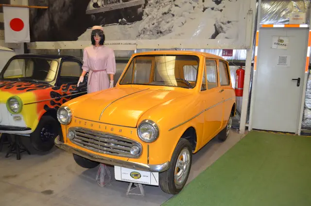 Suzuki Suzulight 1963