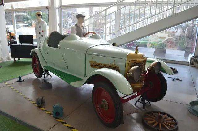 AC Acedes Six 1931